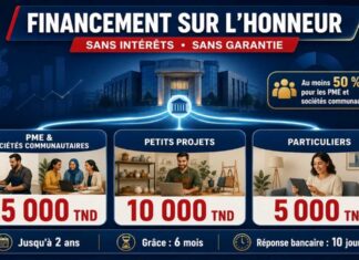 Banque | Crédit sur l’honneur : le taux zéro ne suffira pas à garantir le succès du dispositif Prêts bancaires sur l'honneur