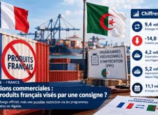 Algérie-France : les produits français face à un nouveau verrou commercial