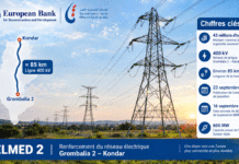 ÉNERGIE ENERGIE | ELMED 2 : Grombalia–Kondar entre dans la phase des marchés