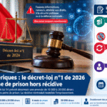 Décret-loi 54 : la prison est-elle supprimée par le nouvel article 24 ?