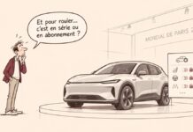Caricature d'un automobiliste perplexe devant une voiture connectée et un panneau présentant plusieurs fonctionnalités verrouillées.