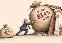 Dette publique tunisienne : un poids croissant entre 2019 et 2026 Caricature montrant un responsable générique poussant un immense sac représentant 83,4 % du PIB en LF 2026 dans une petite maison, à côté d'un sac portant 67,8 % pour 2019.