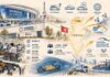 Mondial Automobile