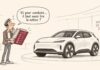 Caricature d'un automobiliste surpris tenant une énorme notice d'utilisation devant une voiture moderne exposée.