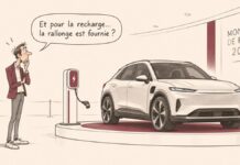 CARICATURE | Voiture électrique : la recharge face aux réalités quotidiennes Caricature d'un automobiliste face à une voiture électrique et une borne dont le câble est trop court pour atteindre le véhicule.