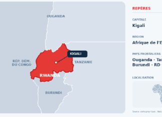 Carte RWANDA